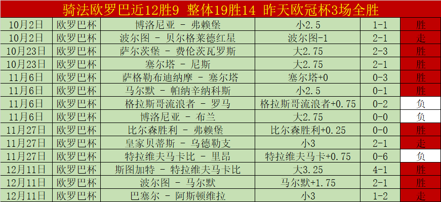 委內瑞拉,敗給巴西,馬爾基尼奧,皇冠体育app下载,皇冠体育官网,澳门皇冠体育,bet皇冠体育在线