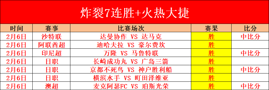 霍伊倫德在,曼聯前景可,費迪南德,皇冠体育app下载,皇冠体育官网,澳门皇冠体育,bet皇冠体育在线