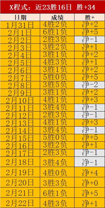 尤文不败再,添尴尬记录,小德比力争,皇冠体育app下载,皇冠体育官网,澳门皇冠体育,bet皇冠体育在线