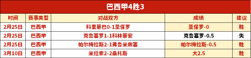 深圳新鹏城,天津津门虎,大乐透期号,皇冠体育app下载,皇冠体育官网,澳门皇冠体育,bet皇冠体育在线