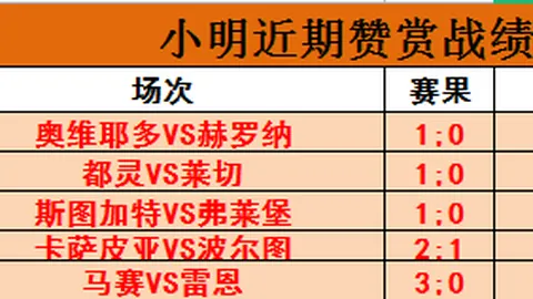 中国体育迈入“巴黎时刻”