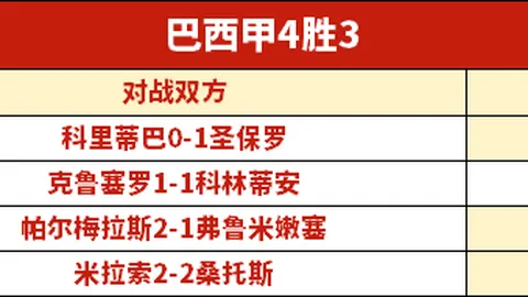 深圳新鹏城vs天津津门虎：大乐透期号专家推荐质合分析