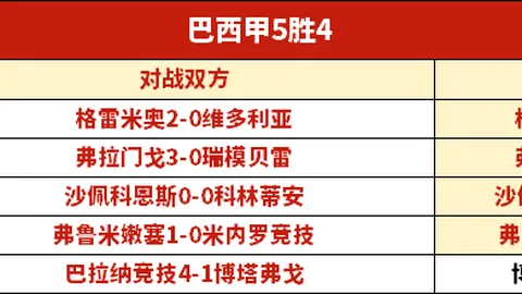大乐透期号专家推荐：拉赫蒂客战分析及关注点