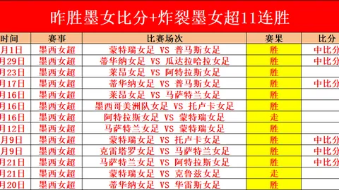 布加勒斯特ATP250签表揭晓：布云朝克特首轮挑战5号种子阿古特